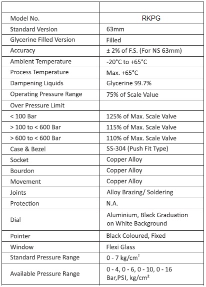 Glycerine filled pressure gauge specifications and dimensions