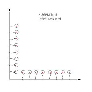 Adjustable Dripper Kit