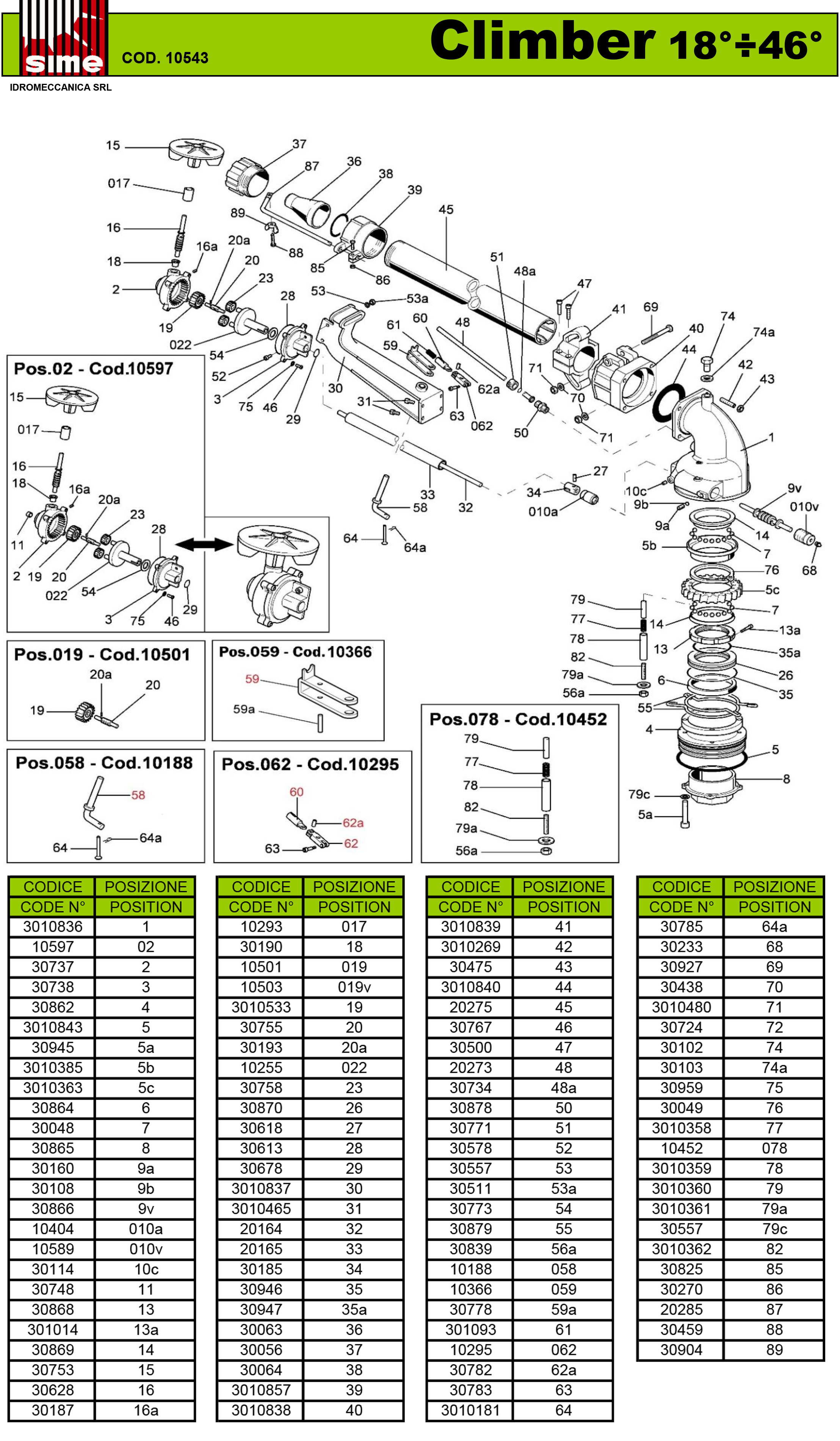 SIME Climber Parts View