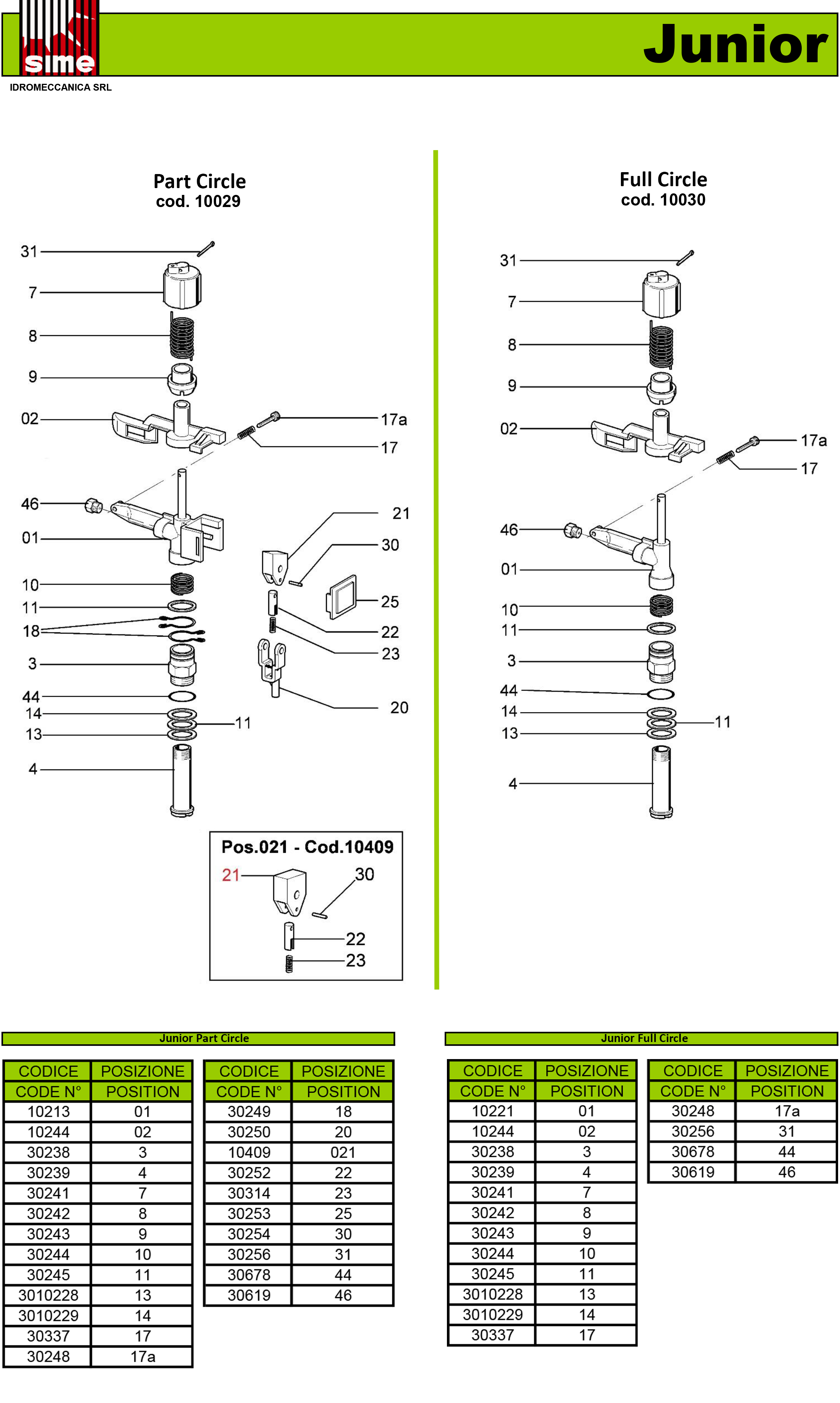 SIME Junior Parts View