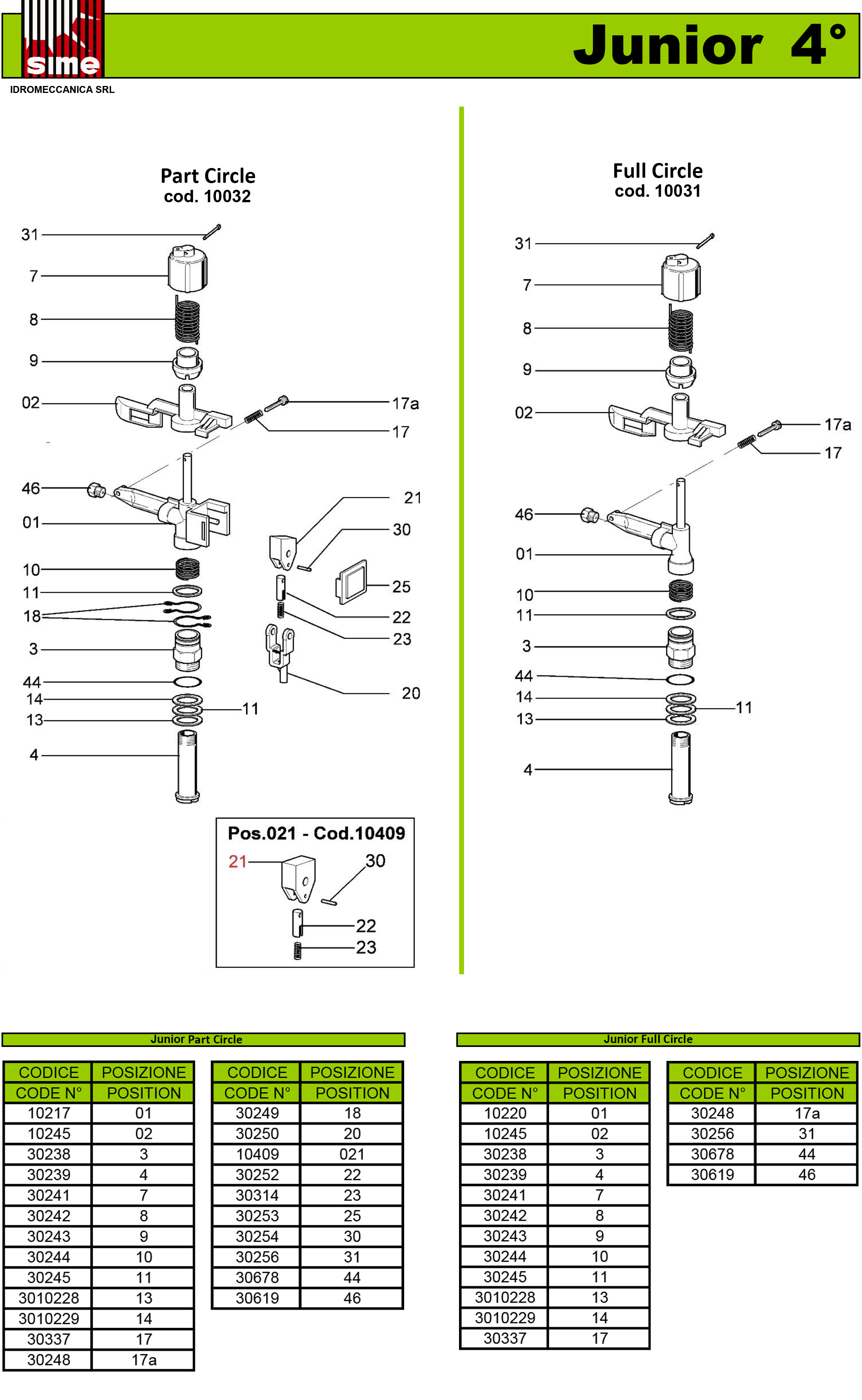 SIME Junior 4 degree Parts View