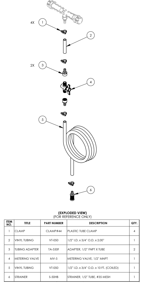 Mazzei Injector Suction Line Kit