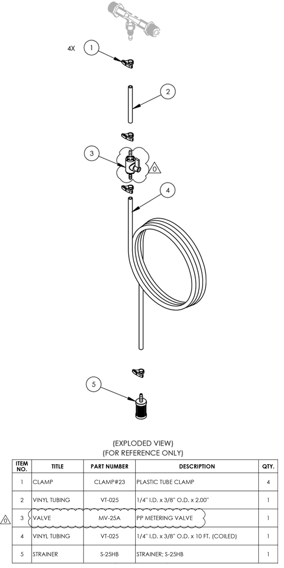 Mazzei Injector Suction Line Kit