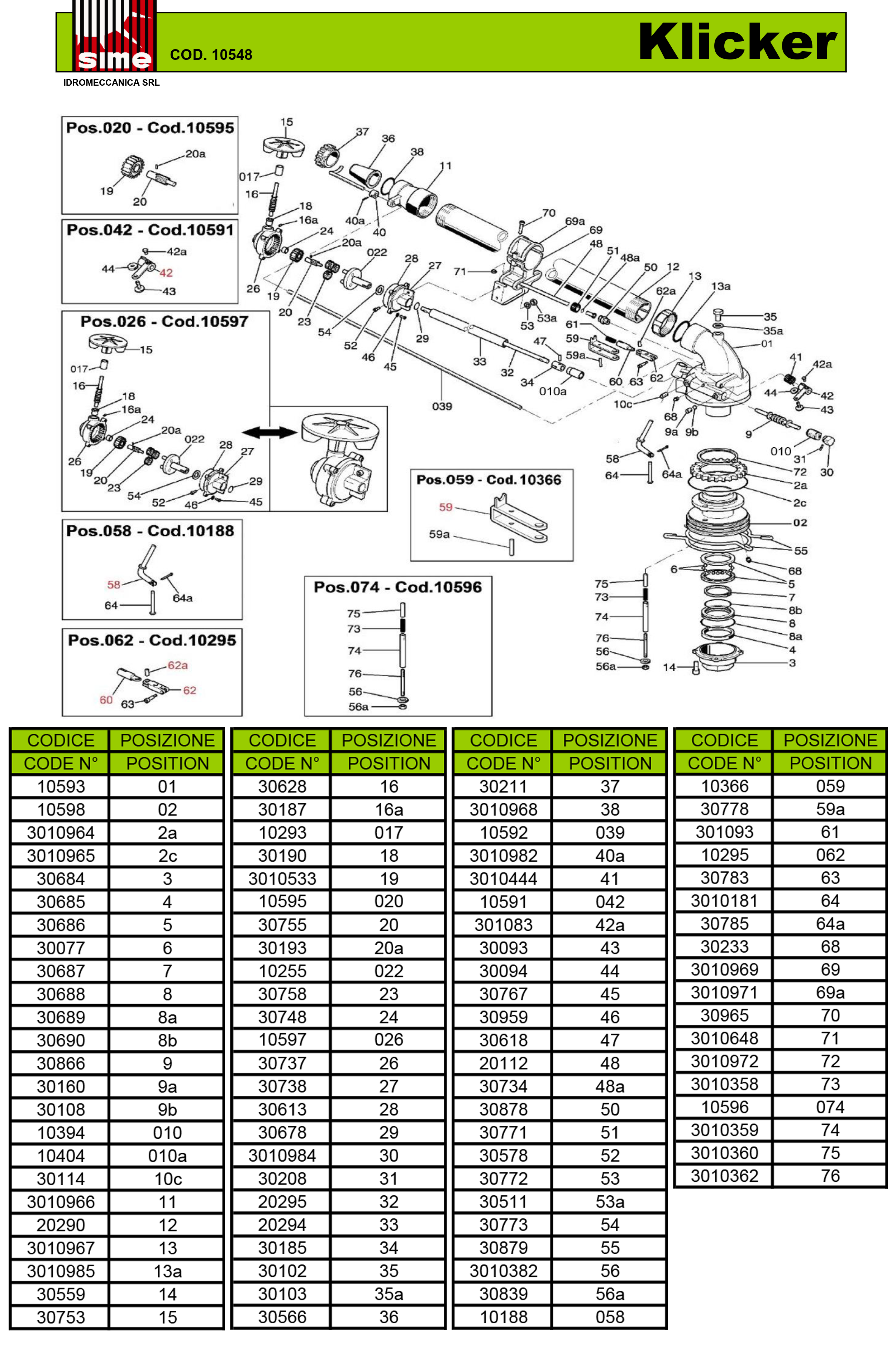 SIME Klicker Parts View