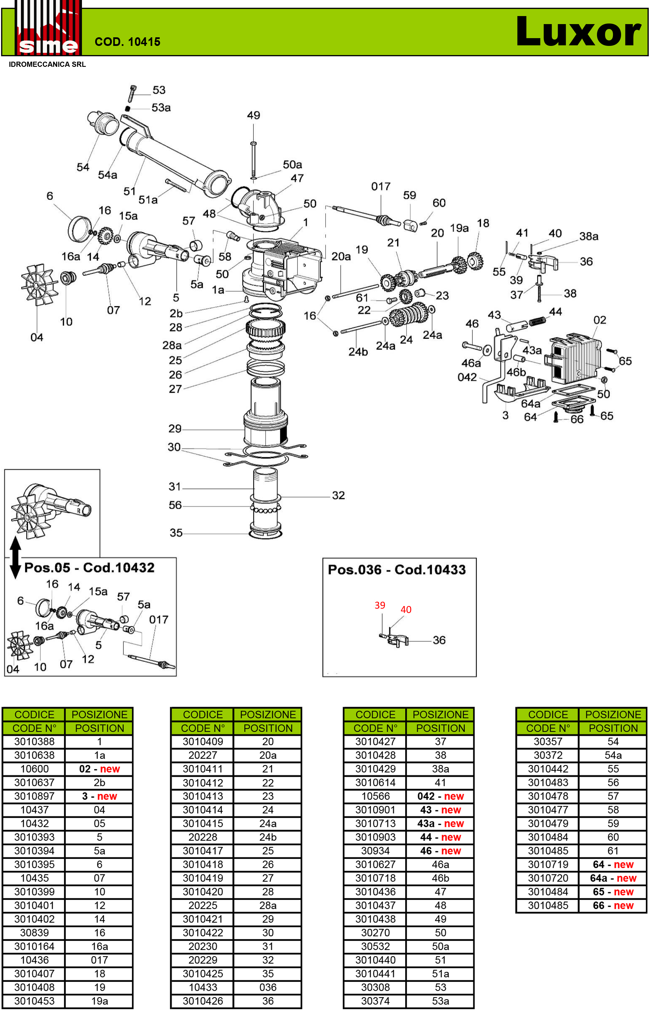 SIME Luxor Parts View