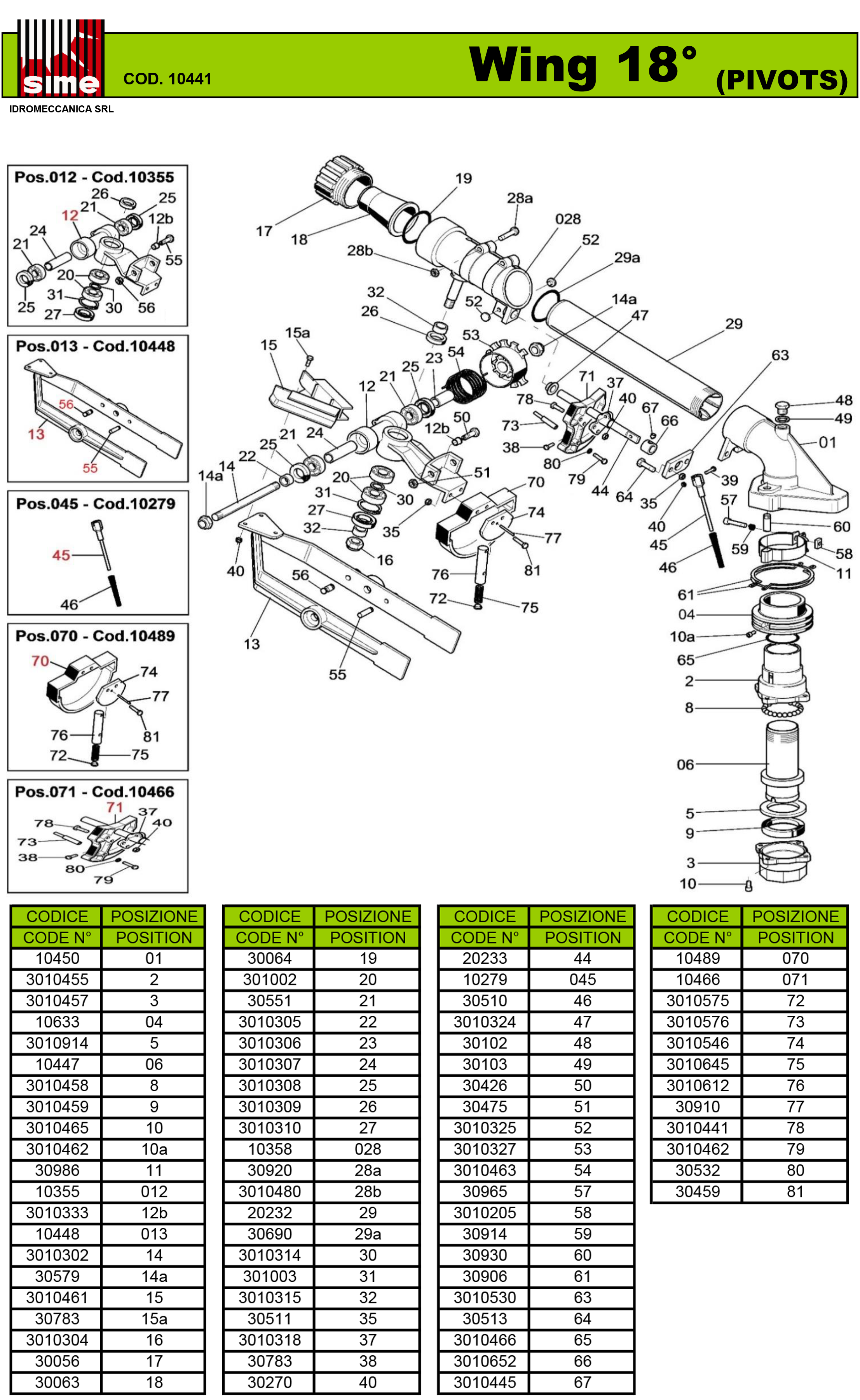 SIME Wing Parts View
